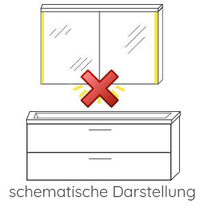 Ausführung Spiegelschrank: ohne Waschplatz-Beleuchtung