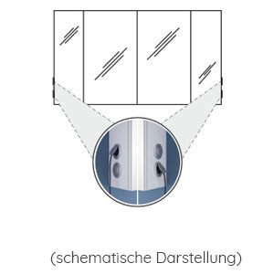 Position Schalter-Steckdosen-Element: Zwei außen