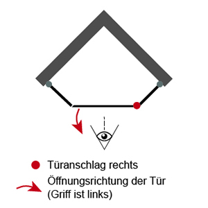 Anschlag Drehtür: Rechts (für Fünfeckdusche)