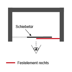 Position Festelement: Rechts