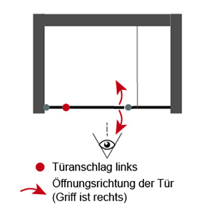 Anschlag Drehtür: Links