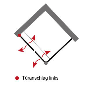 Anschlag Pendeltür: Links