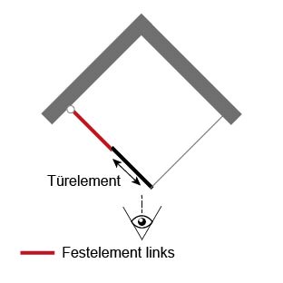Anschlag: links - Festelement mit Gleittür