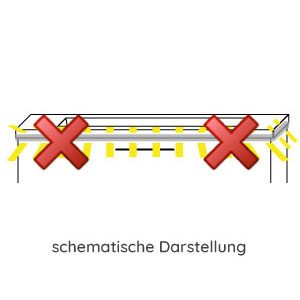 Waschtisch-Beleuchtung: ohne LED-Beleuchtung