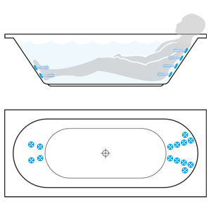 Ausstattung: Whirlsystem Therapie Rücken/Fuss