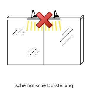 Aufsatzleuchte: ohne