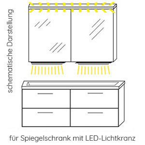 Waschplatz-Beleuchtung: 2x LED, 12V,  2,8 Watt, Breite: 65 cm