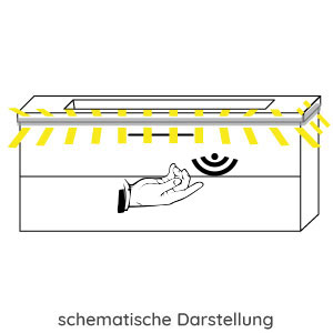 Waschtisch-Beleuchtung: LED, 12V, 9,12 Watt - 89 cm + Sensorschalter für LEDplus