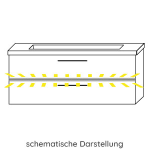 Waschtischunterschrank-Beleuchtung: LED, 12V, 1,6 / 3,7 Watt