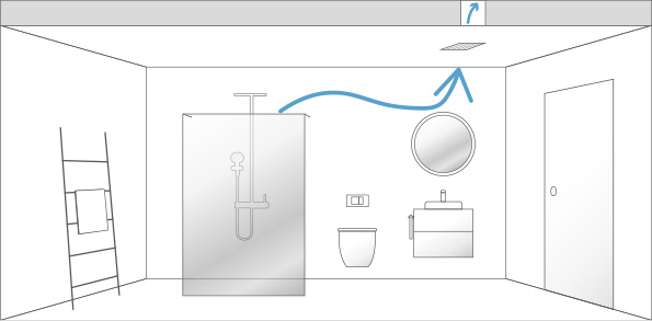 Bad Lüften ohne Fenster mit Abluft Bad Lüften ohne Fenster mit Abluft